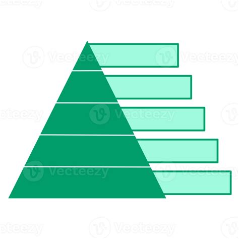 Image result for Creative Process Map