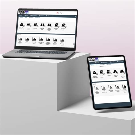 LAB Digital Platform - Pivot Point International - Pivot Point ...