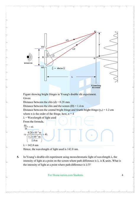 Physics Class 12 Wave Optics 的图像结果