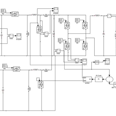 Simulink Closed Loop System 的图像结果