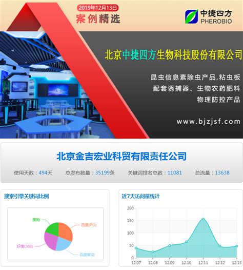 江西百度排名推广价格 - 深圳市八方通科技开发有限公司