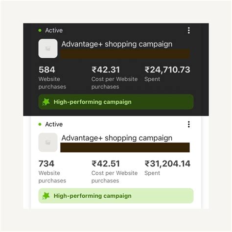 E-Commerce CRO Checklist – Dariet