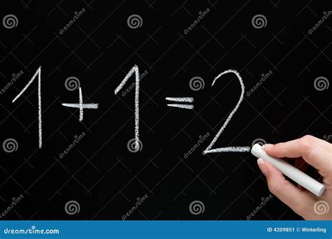 Image result for Basic Math Calculations