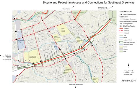 Image result for Process Alignment Vector