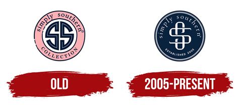 Simply Southern Logo, symbol, meaning, history, PNG, brand