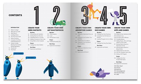 Image result for Creative Coding Programming Python