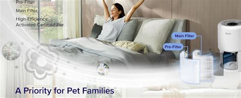 LEVOIT Air Purifier for Home Allergies and Pets Hair Smokers in Bedroom ...
