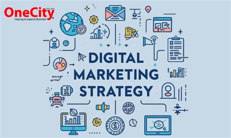 Digital Marketing Strategy in 2026 - What Works and What Doesn’t