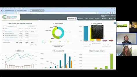 Image result for O2C Steps