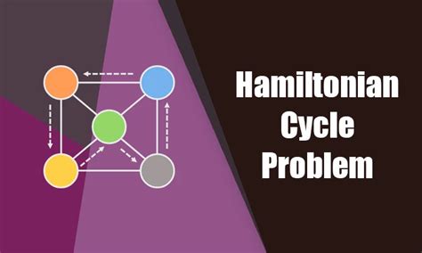 Image result for Hamiltonian Cycle Algorithm