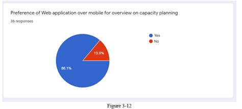 Order Prioritization Prediction System for Sample Rooms in the Garment ...