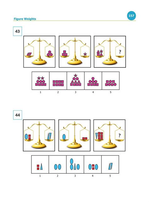 Wisc V Testing Practice 的图像结果