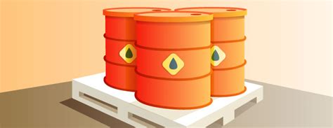 Trading in Crude Oil Futures, Financial Instruments – Abans Group