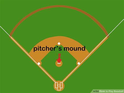 Play Baseball 的图像结果