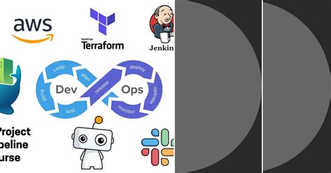 DevOps for Projects 的图像结果