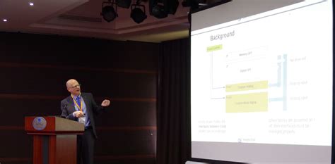 Avant Technology 的图像结果