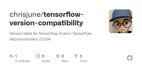 Image result for Tensorflow Python Compatibility Table