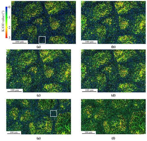 Investigation on the Durability of Ti-6Al-4V Alloy Designed in a ...