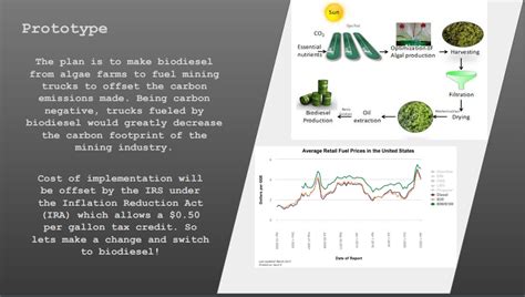 Biofuel Engine 的图像结果