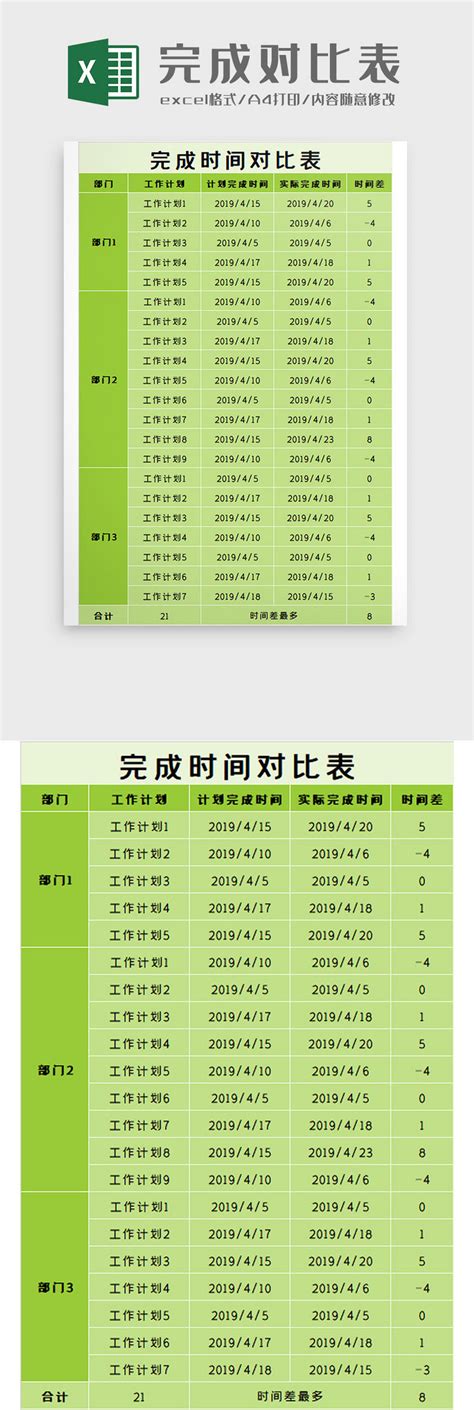 Comparison Table-Excel 的图像结果