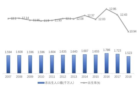 中国人口2020总人数多少 2020年中国互联网网民超 - 魔灵星座