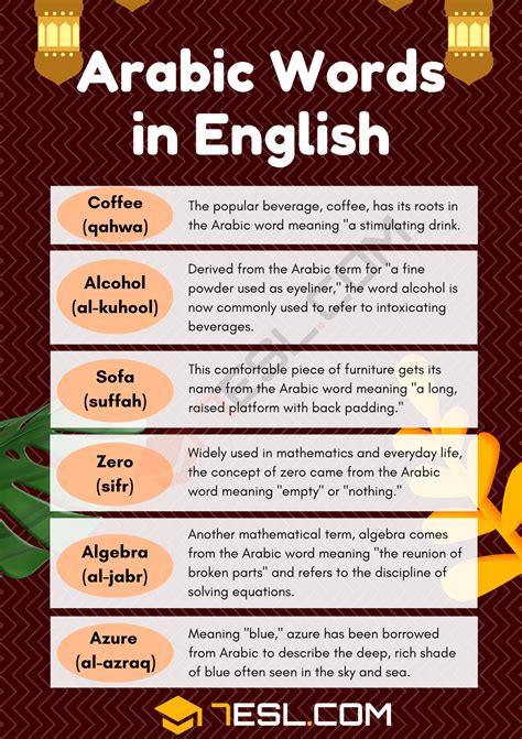 Arabic Words in English • 7ESL