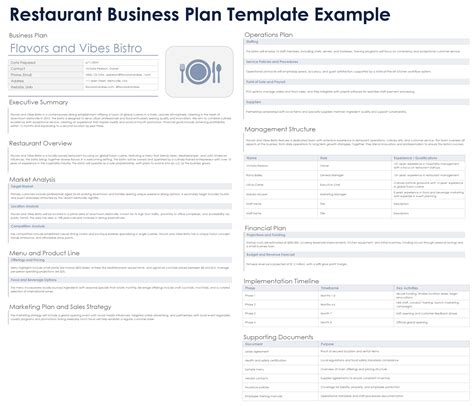 Free Restaurant Business Plan Templates: All Types & Formats
