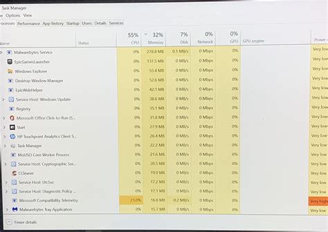 Image result for High Computer Usage