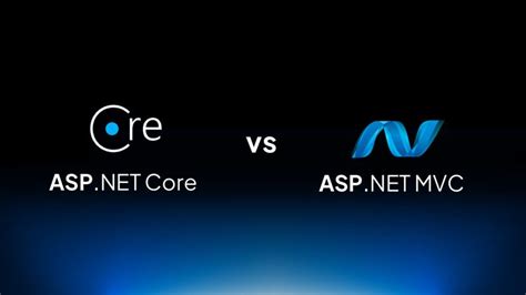 Image result for ASP .Net Core MVC HD Images