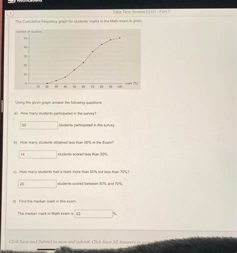 Cumulative Frequency Graph Example 的图像结果