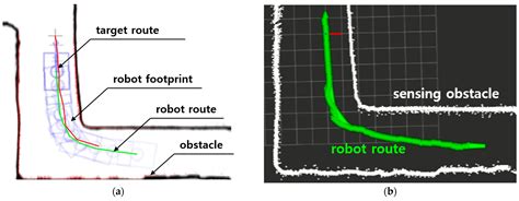 UWB-Based Human-Following System with Obstacle and Crevasse Avoidance ...