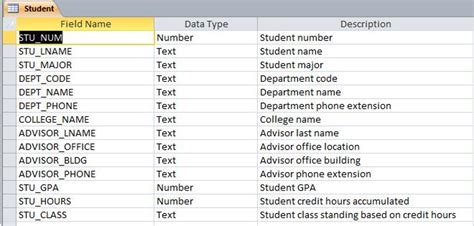 Image result for Student Table SQL
