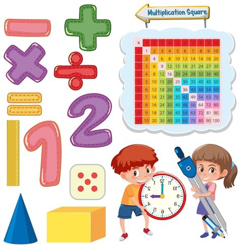 Class Math Class Object 的图像结果