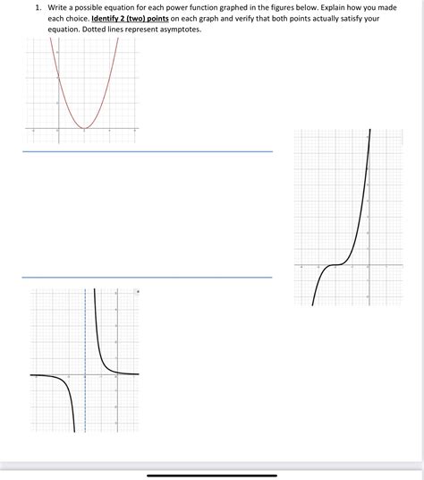 Image result for How to Write a Power Function
