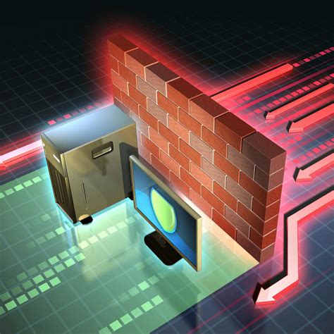 Image result for Software Firewall Product