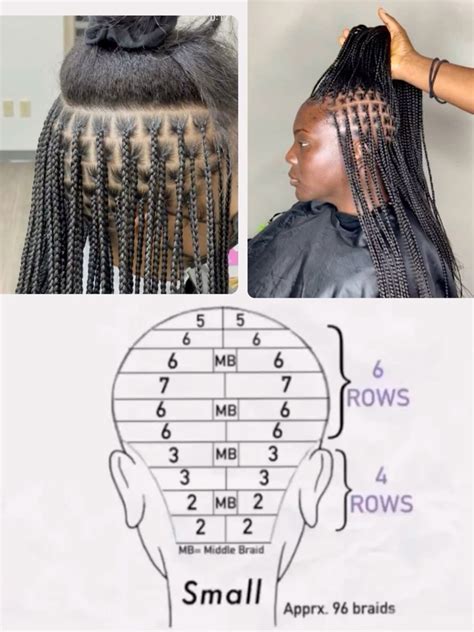 Image result for Box Braids Parting Chart