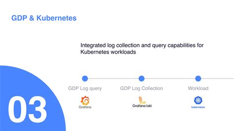 Gcloud List Bucket Contents at Leo Bunker blog