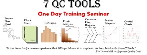 Industrial Signages Manufacturer - Company Policies Signage ...