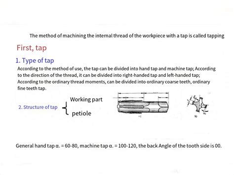 Thread Procedure 的图像结果