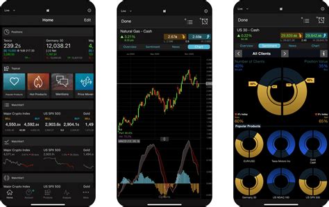 CMC Markets Platform Tutorial 的图像结果