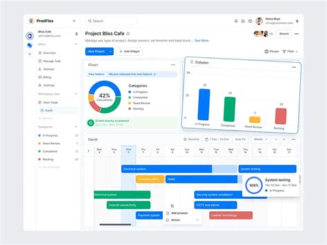 Image result for Timeline Layout
