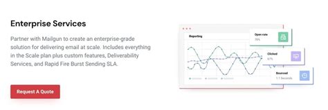 Image result for Bulk Email API