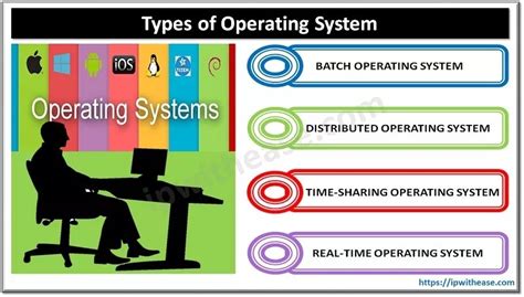 Image result for Computer Operating System Open Sourse