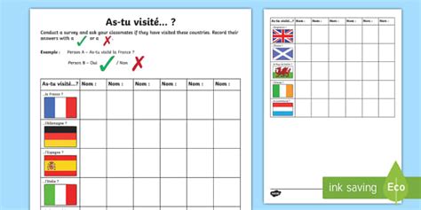 Countries Visited Survey Worksheet / Worksheet - Twinkl
