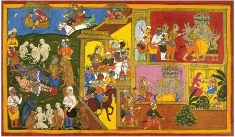 SATHEE CUET: Chapter 02 The Rajasthani Schools of Painting