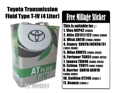 Toyota AUTO TRANSMISSION FLUID (ATF) Type T-IV Gear Oil 4L | Lazada