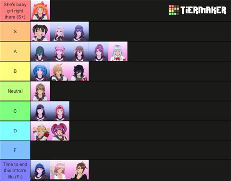 Image result for All Rivals Mod Yan Sim