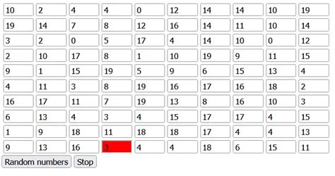 Image result for Matrix Numbers