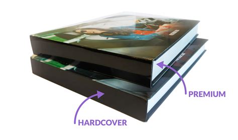 What is the difference between hardcover & Premium? – PastBook Help Center