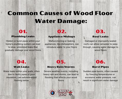 Understanding and Managing Wood Floor Water Damage - Expert Insights
